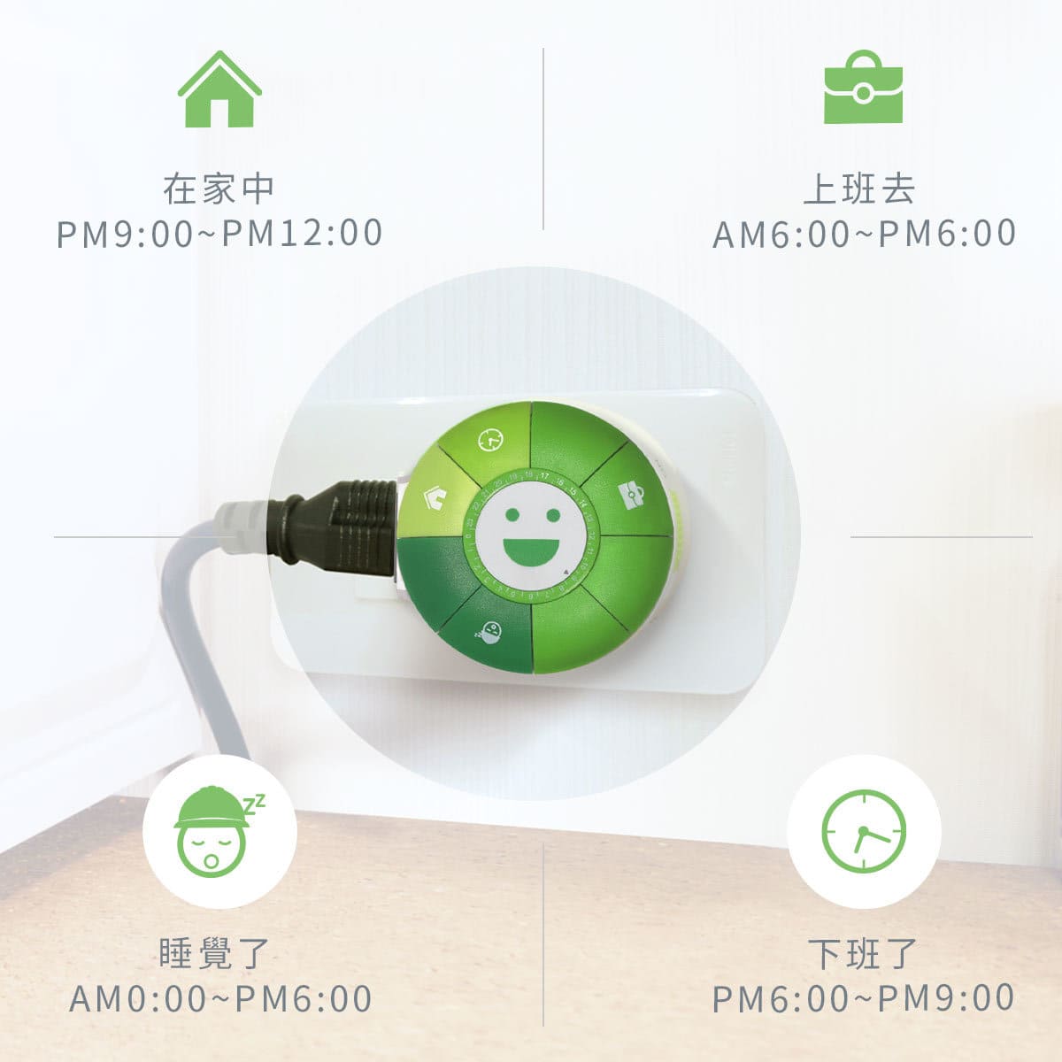 不可輕忽「待機電力」的威力！