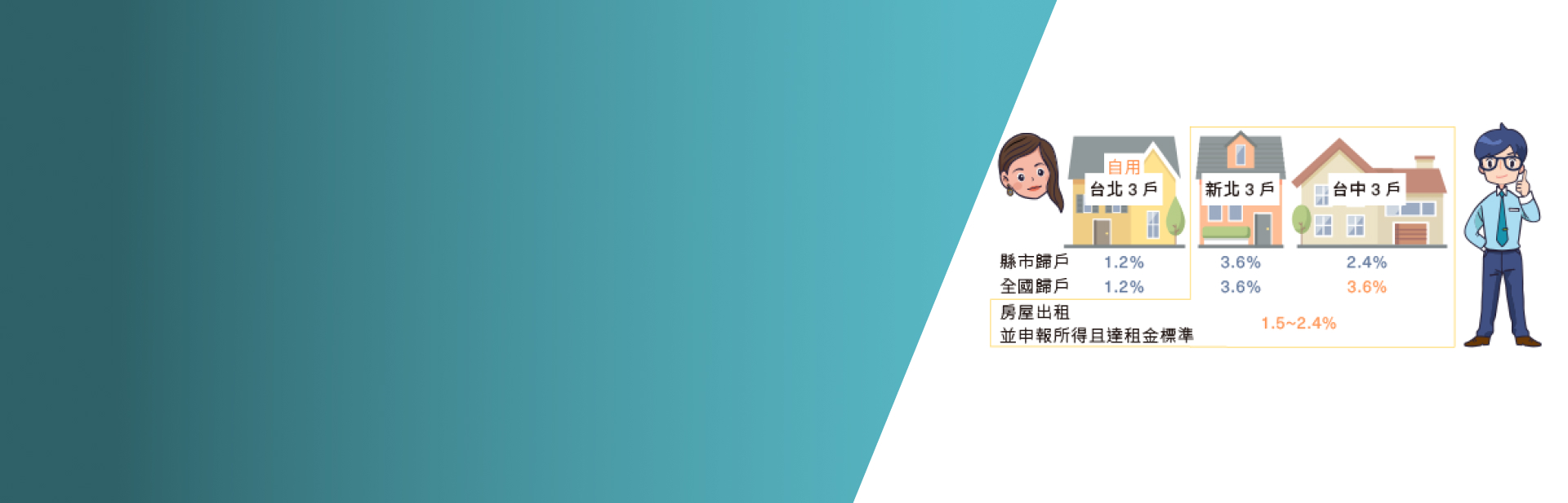 阿嘉教你輕鬆看懂囤房稅2.0