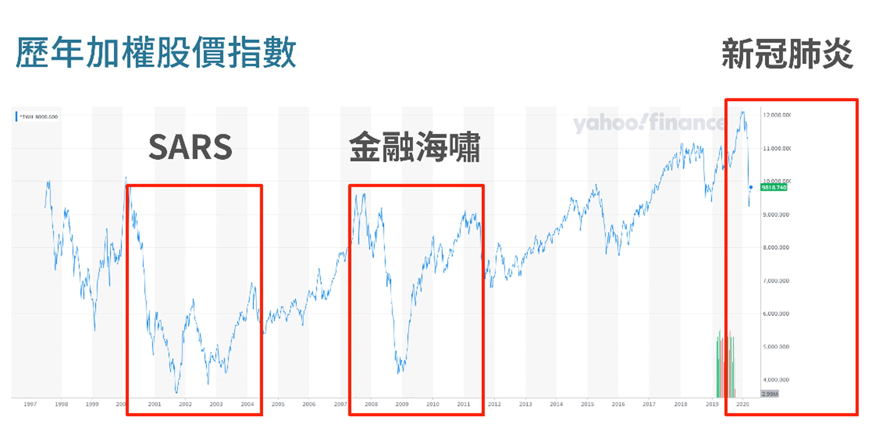 中小企業如何撐過此波經濟谷底？ 會計師提出三字訣