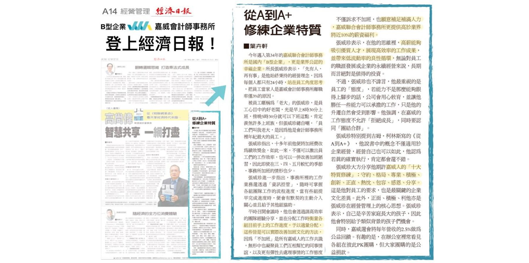 管理錦囊／從A到A+ 修練企業特質